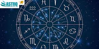 Astrological Stones