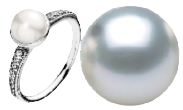Astrological Stones