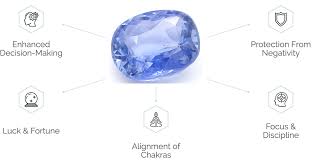 blue sapphire
